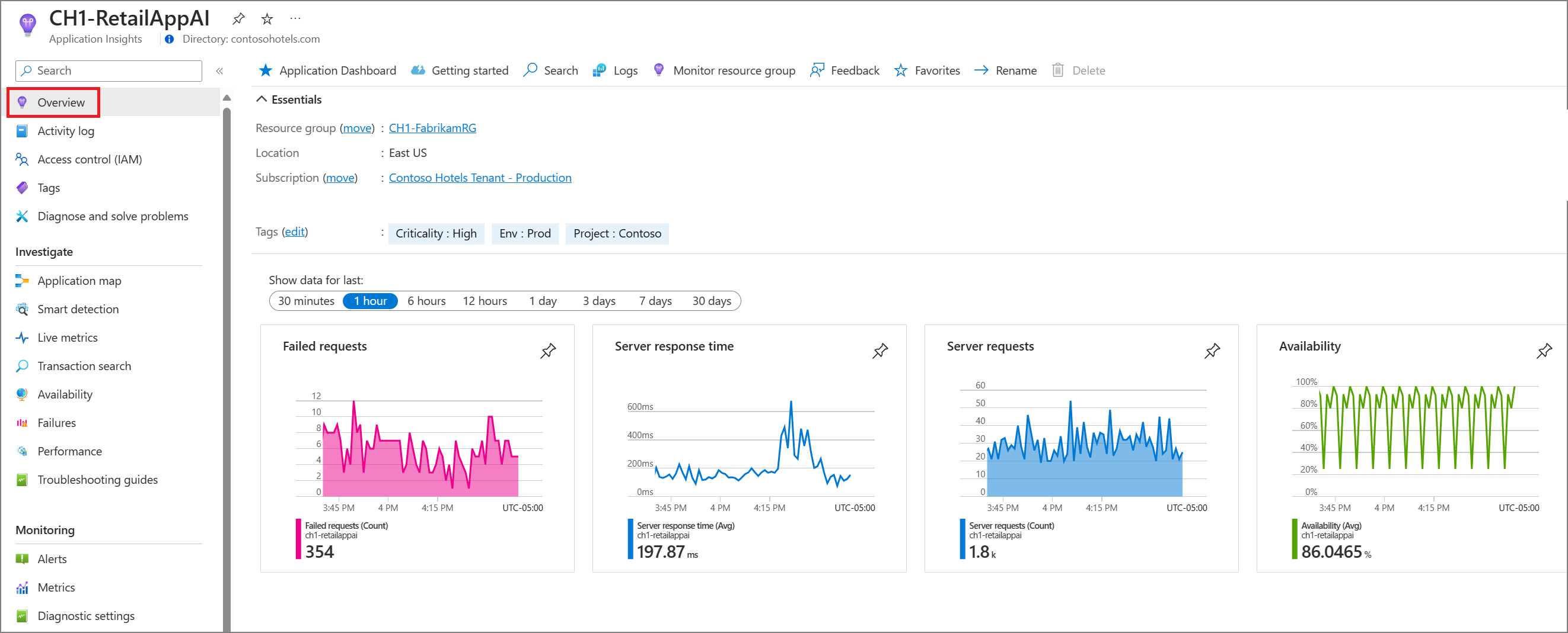 azure application insights