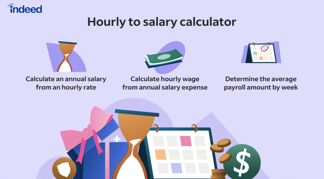 hourly yearly salary