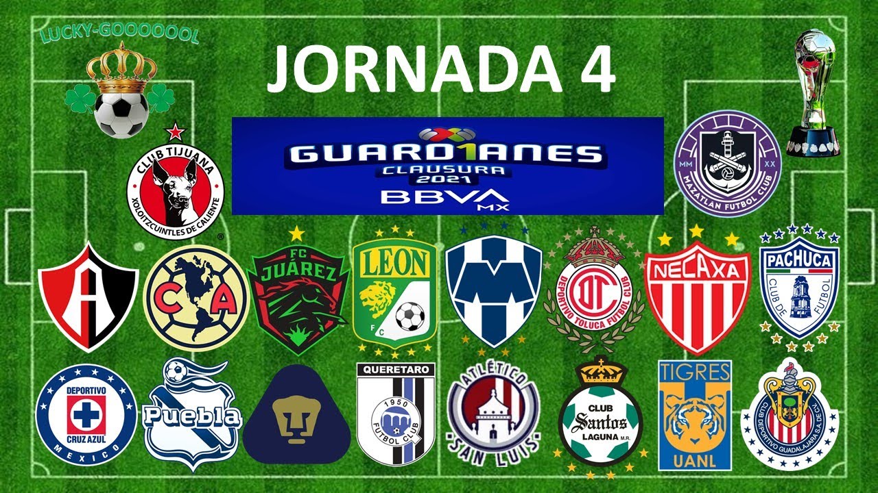 jornada 4 guardianes 2021