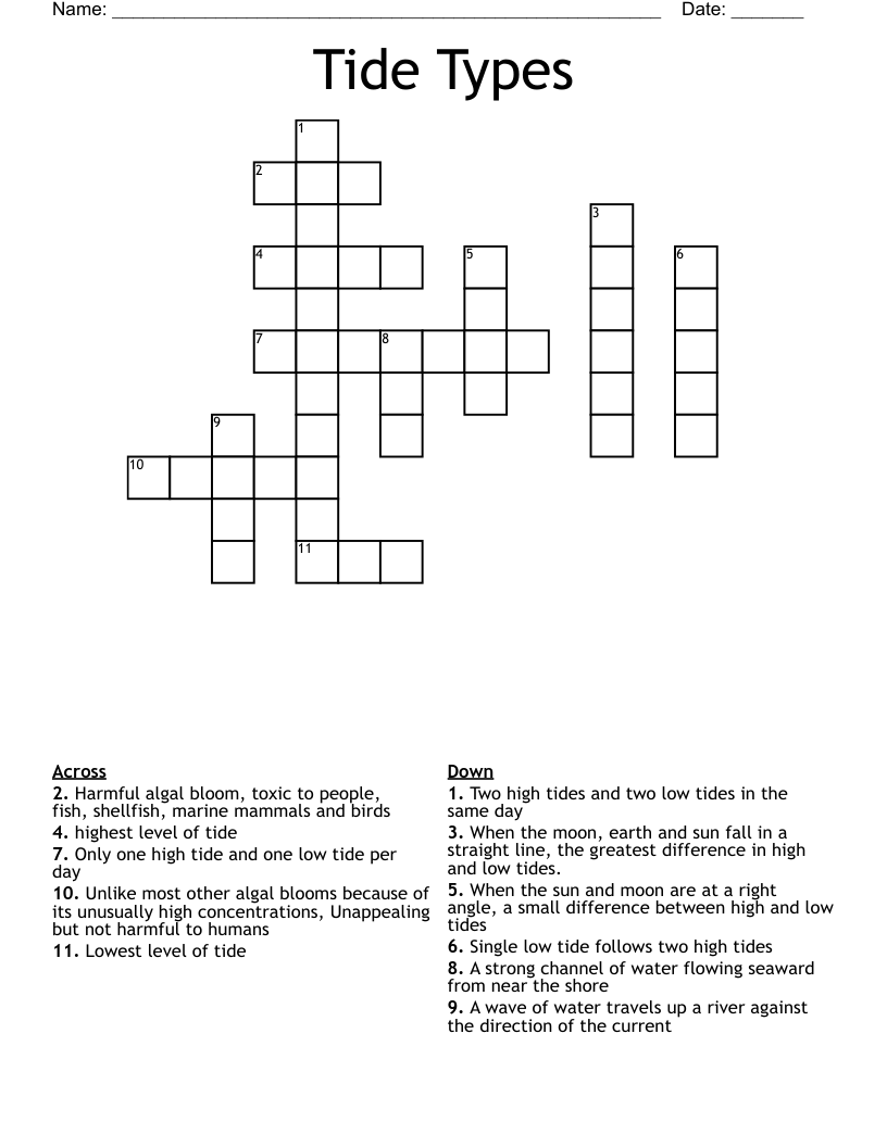 lowest point of tide crossword