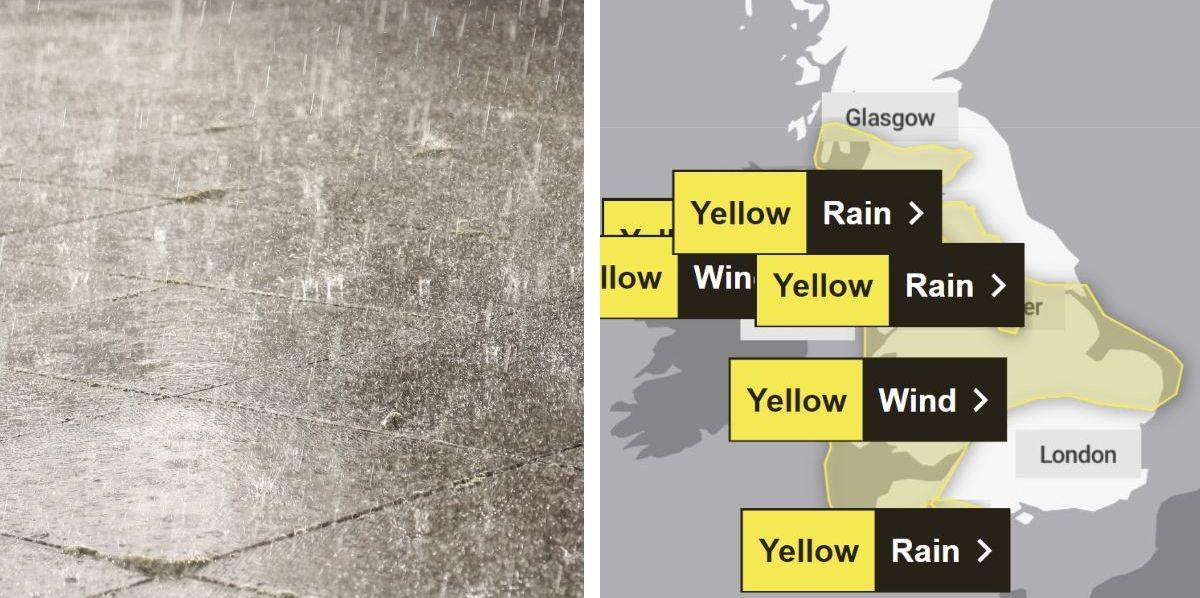 met office weather glasgow