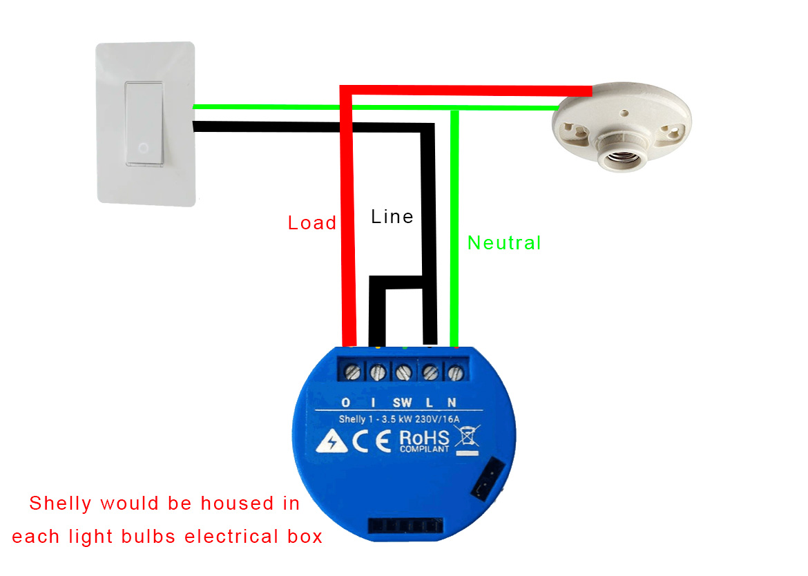 shelly 1 wiring