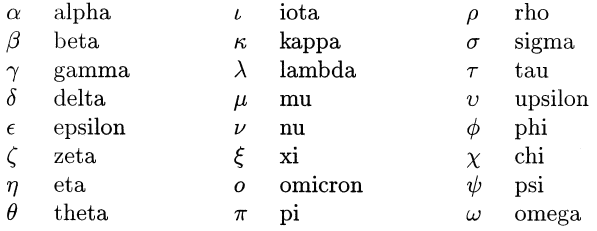 17th greek letter