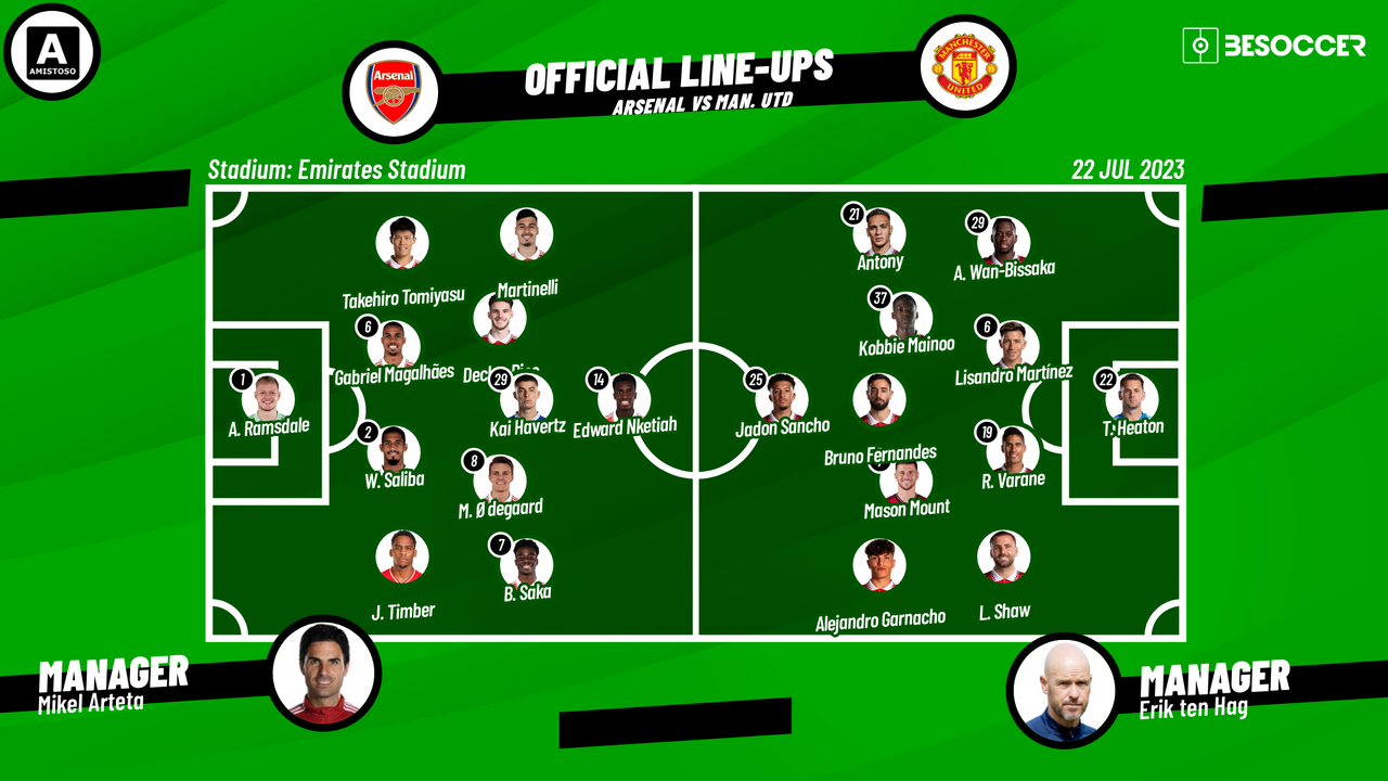 arsenal lineup vs man utd