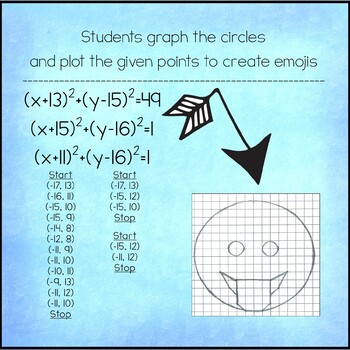 graphing emojis answer key