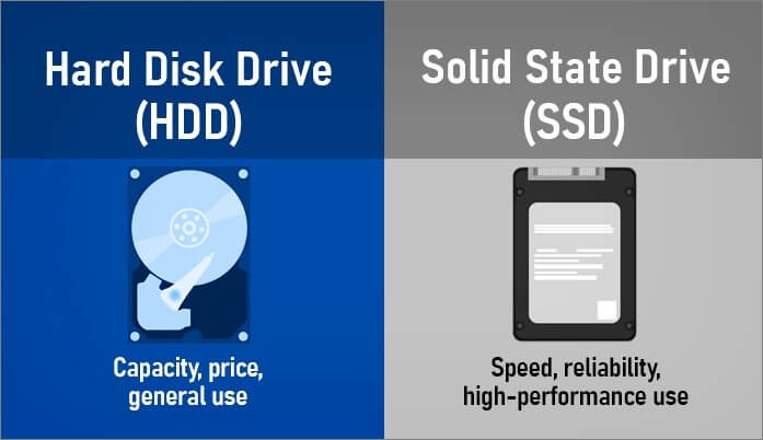 lifespan of ssd vs hdd