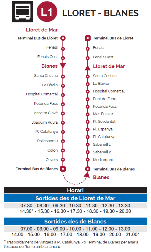 horario bus blanes tossa de mar