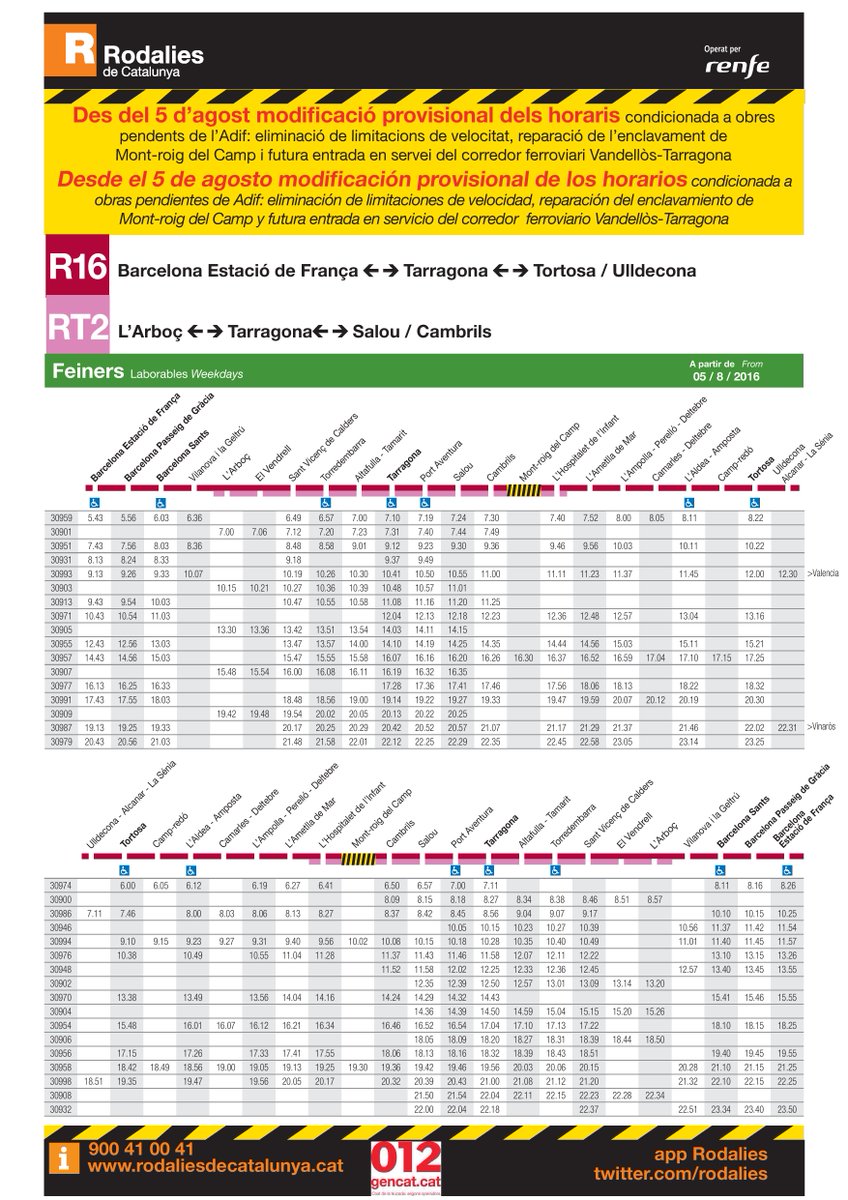 gencat horarios renfe