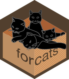 forcats cheat sheet