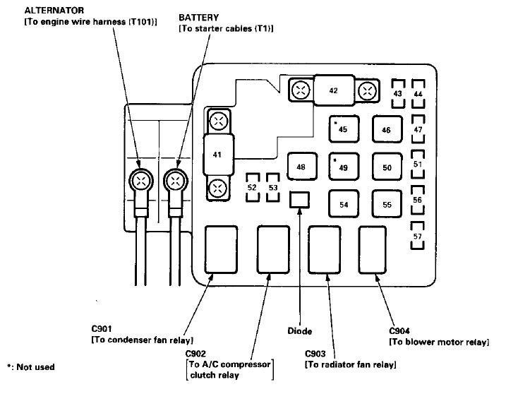 diagrama de fusibles honda civic 93 en español