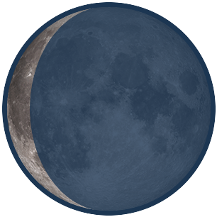 november 14th moon phase