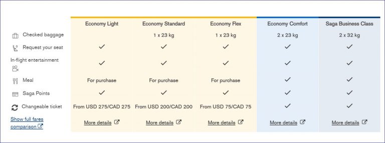 icelandair baggage limit