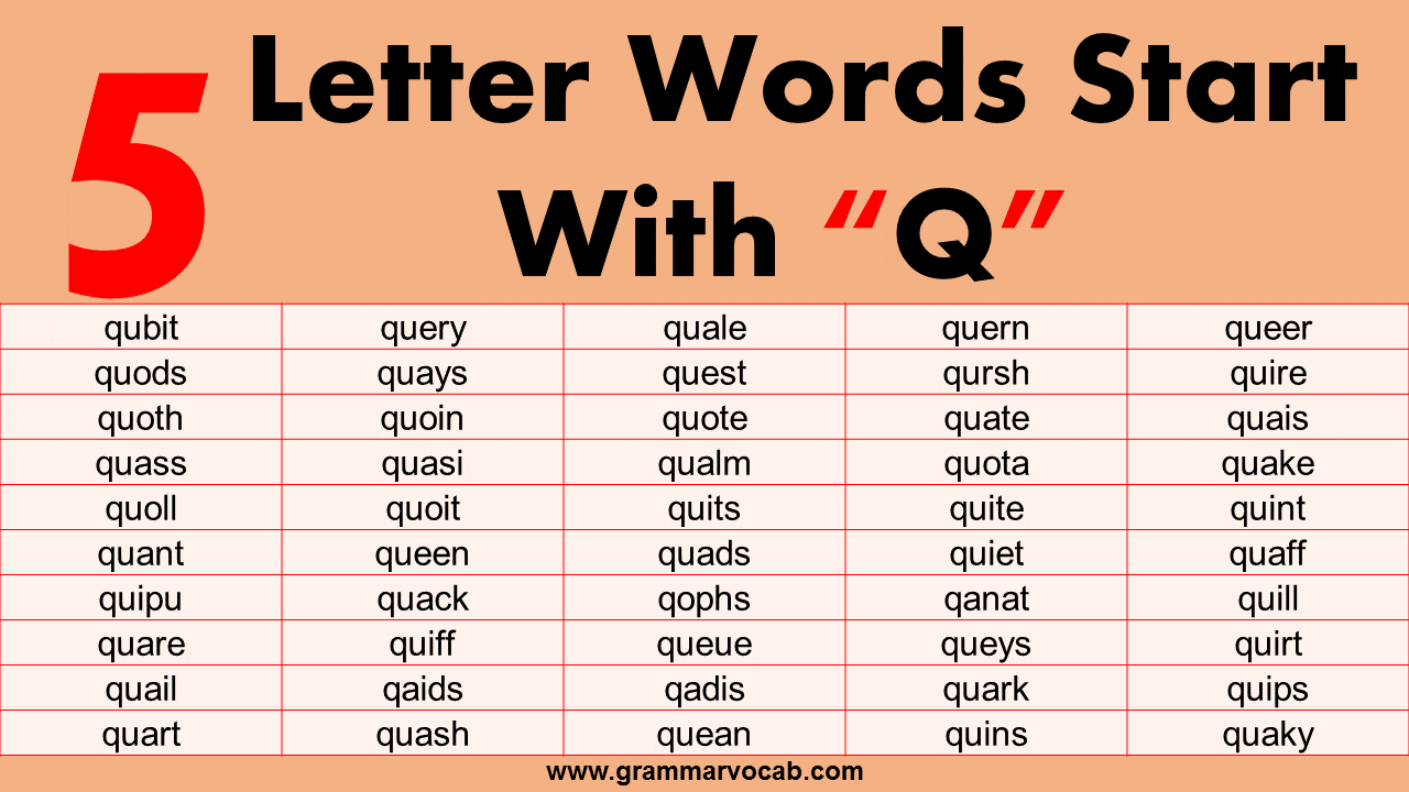 5 letter words beginning with que