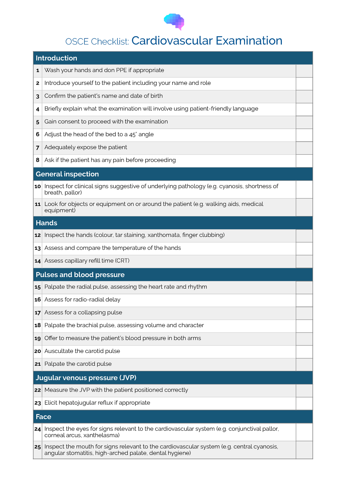 cardiovascular examination geeky medics