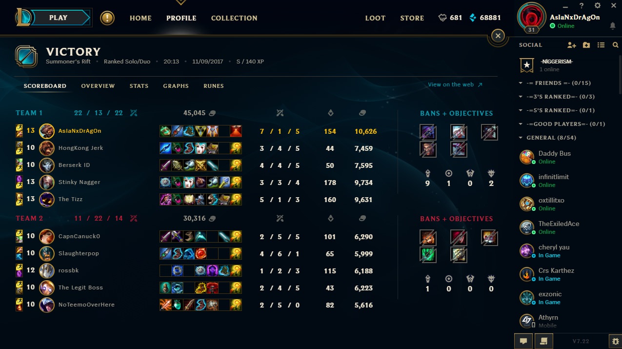 udyr build jg