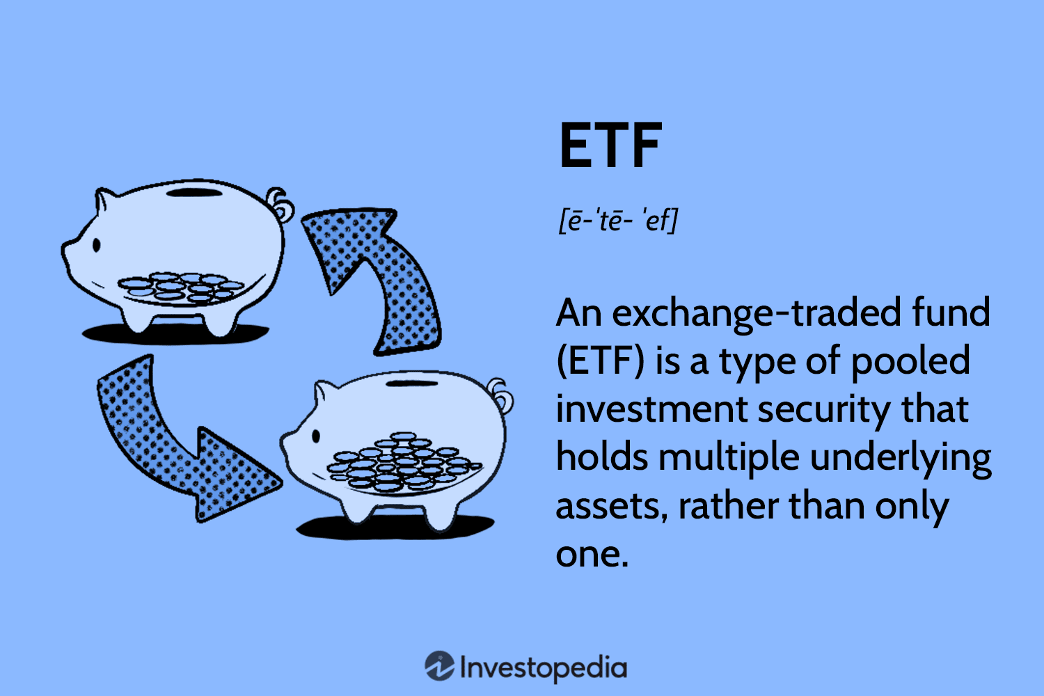 dow jones exchange traded fund