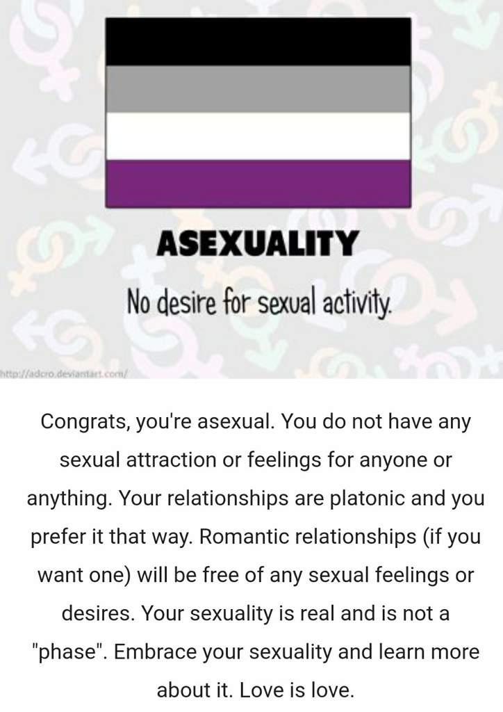 guess your sexuality quiz