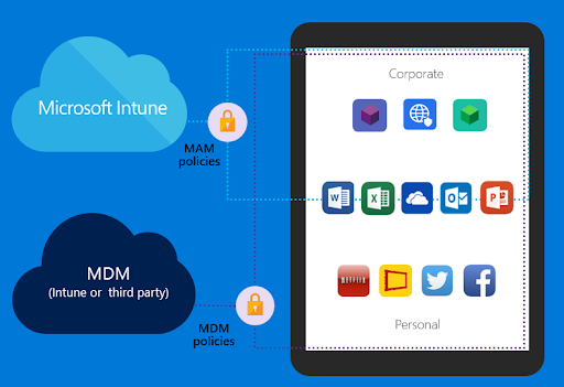 office 365 mobile mdm