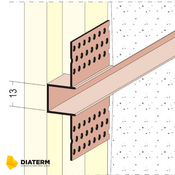 protektor profile