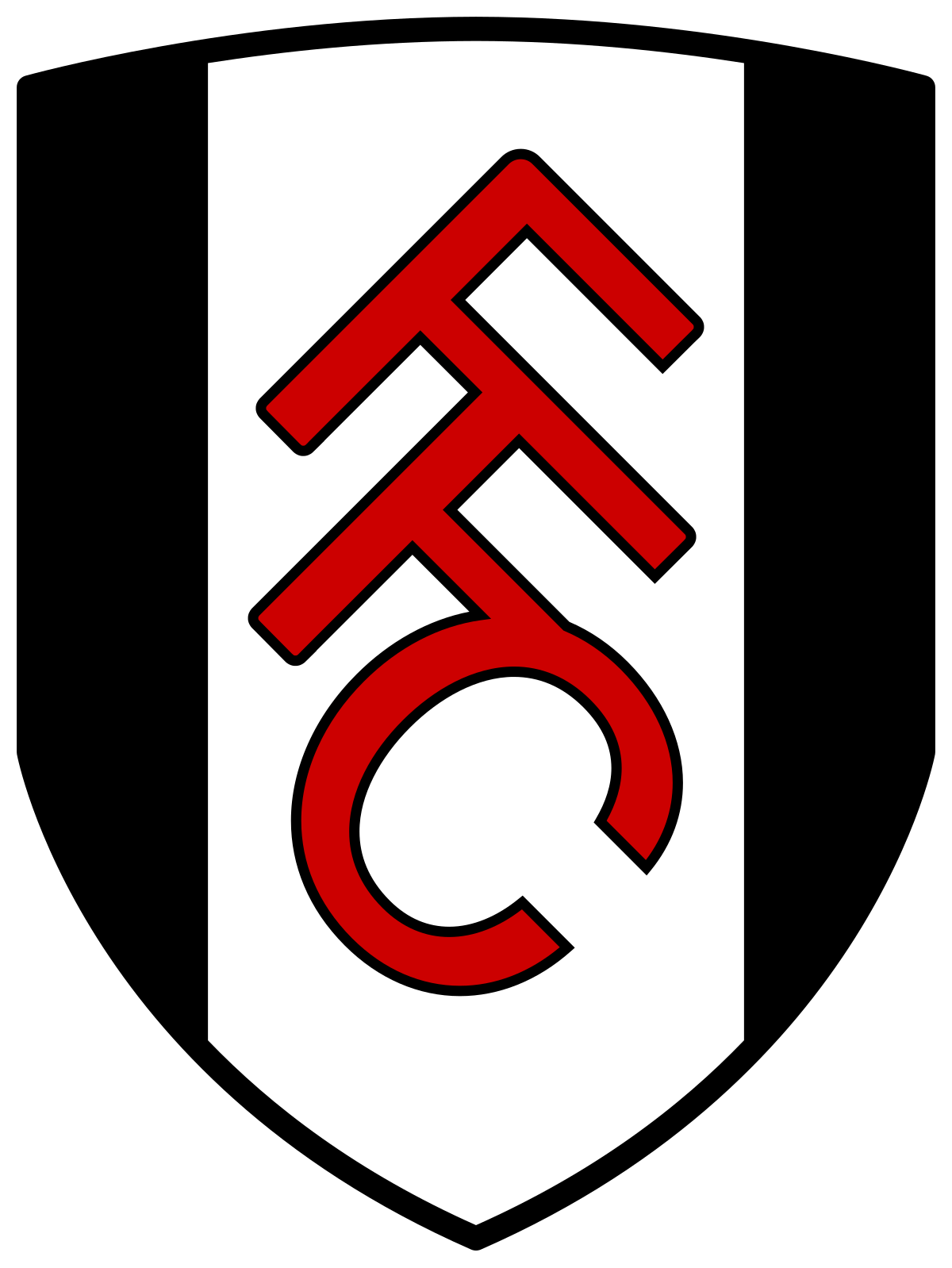 fulham football club limited