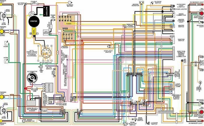 jaguar e type series 1 wiring diagram