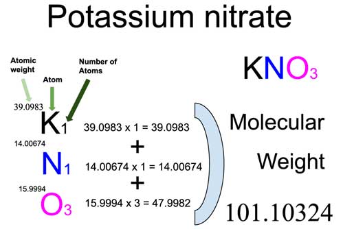 no3 molecular weight