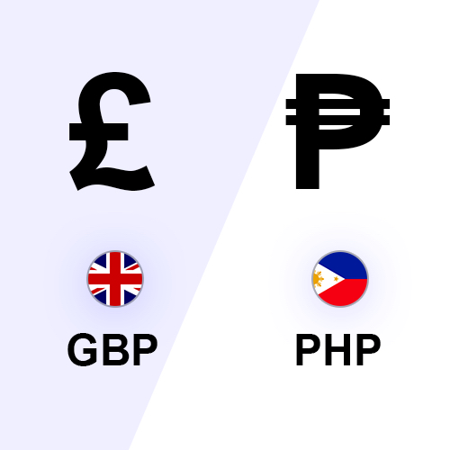 pound to php today