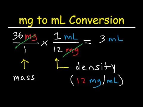 conversion of milligrams to milliliters