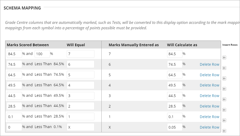 uq final exam calculator