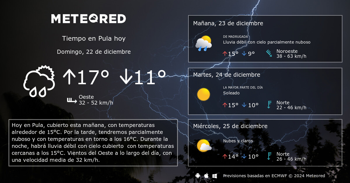 el tiempo en pula