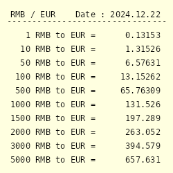 rmb to eur