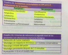 mastitis gpc