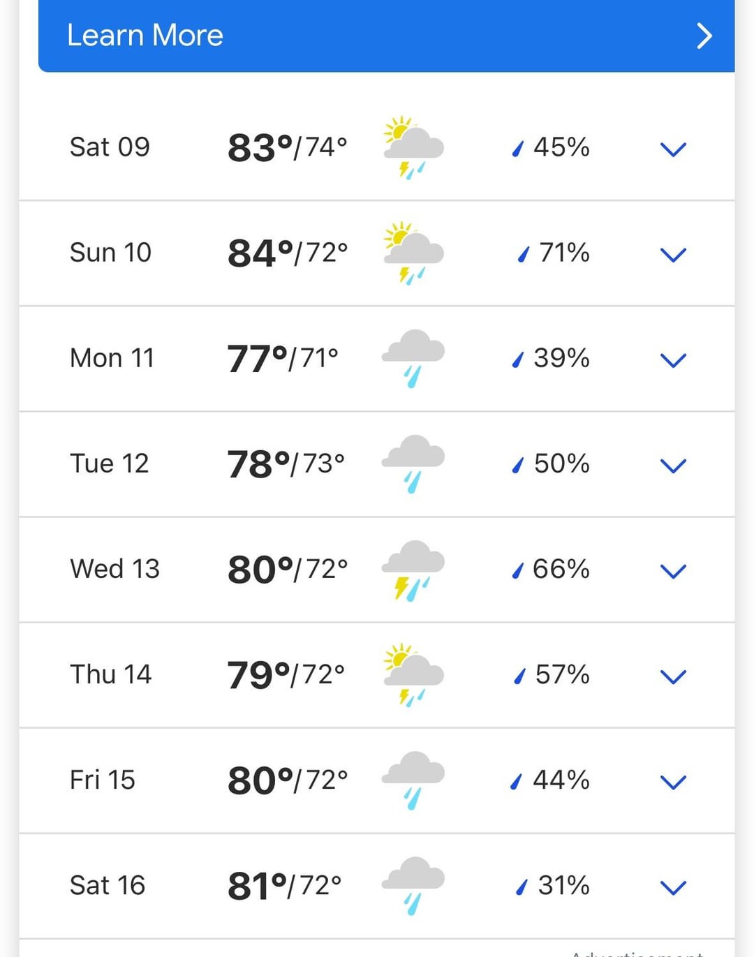 long range weather forecast cancun mexico