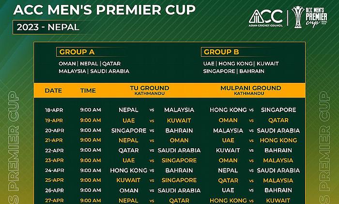 acc mens premier cup 2023 points table