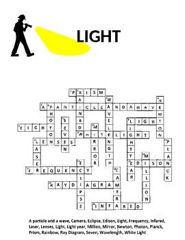 science of light crossword clue