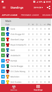 belgium jupiler pro league table