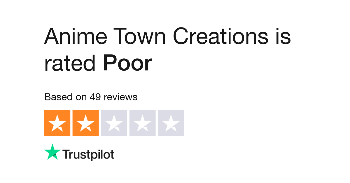 anime town creations review