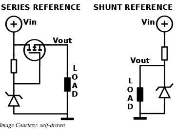 shunt voltage reference