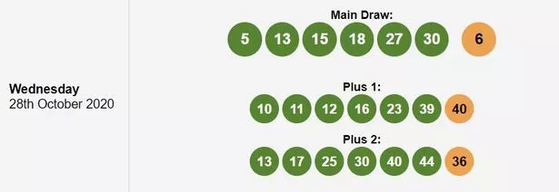 irish lotto results for tonight