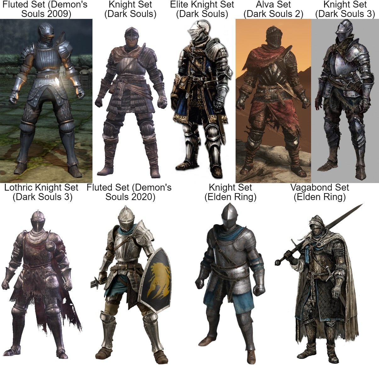 elite knight armor dark souls 3