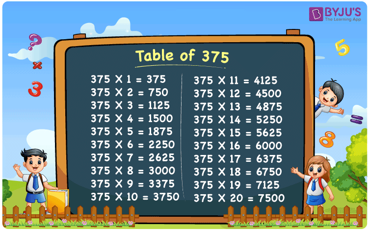 375 divided by 2