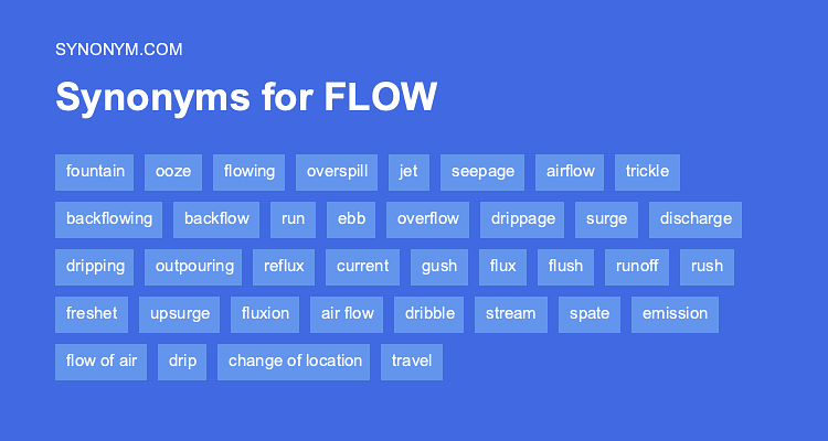 flow into synonym