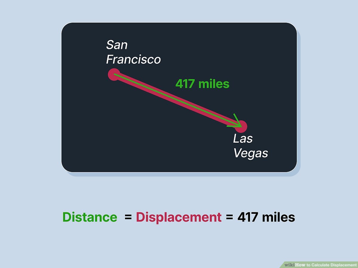 417 miles to km