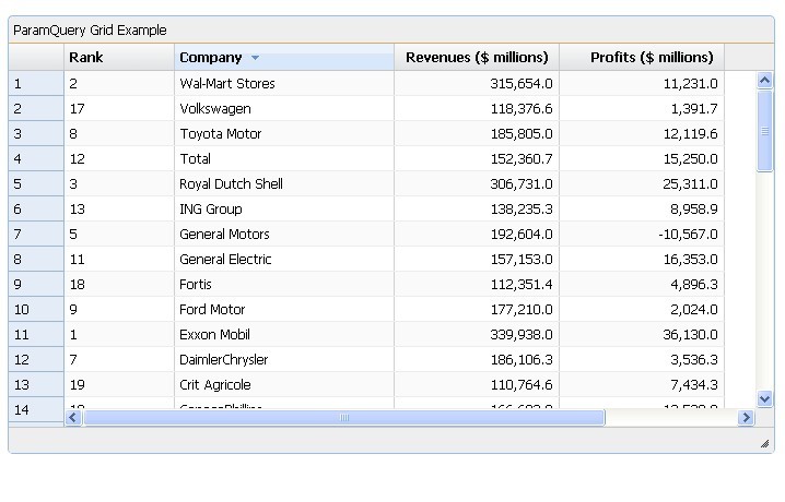 jquery ui datagrid