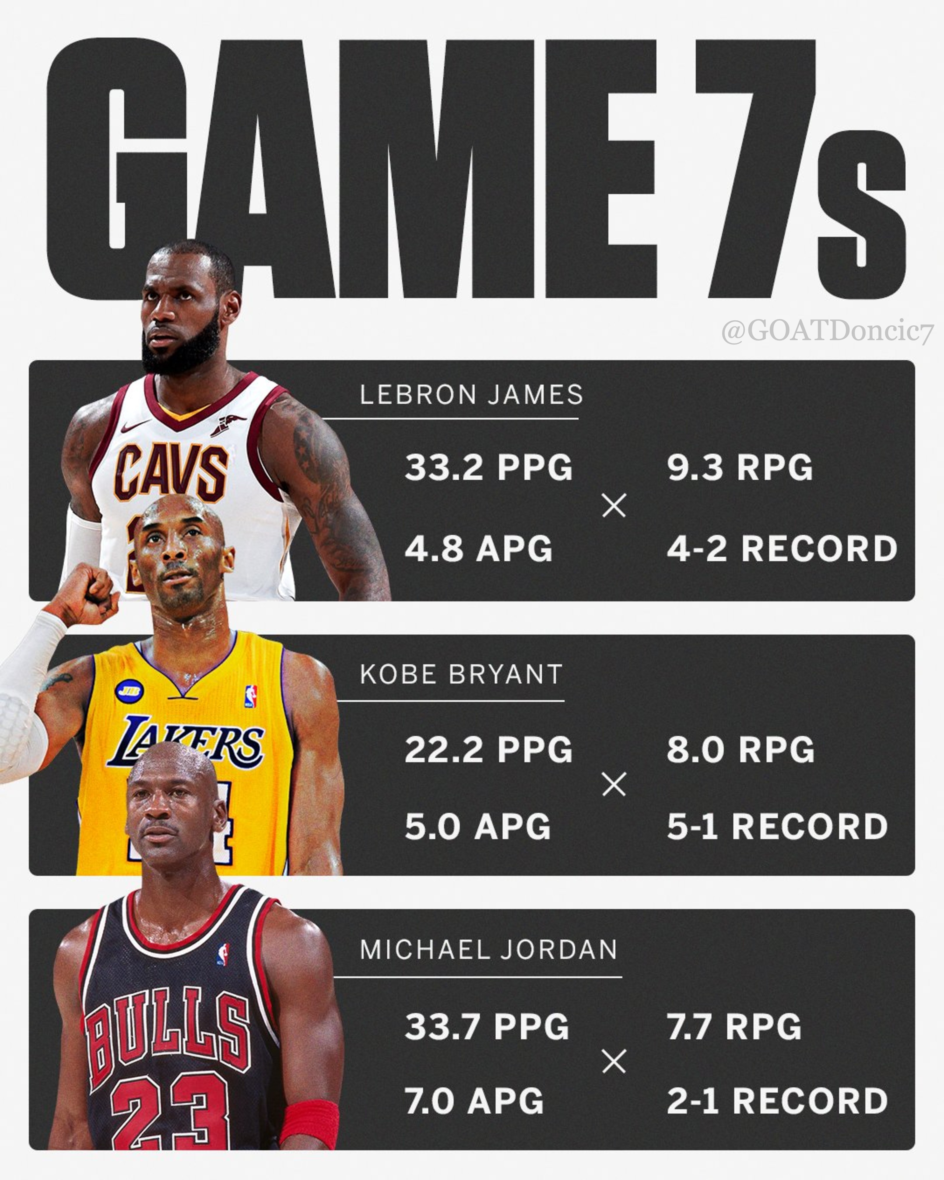 lebron stats tonights game