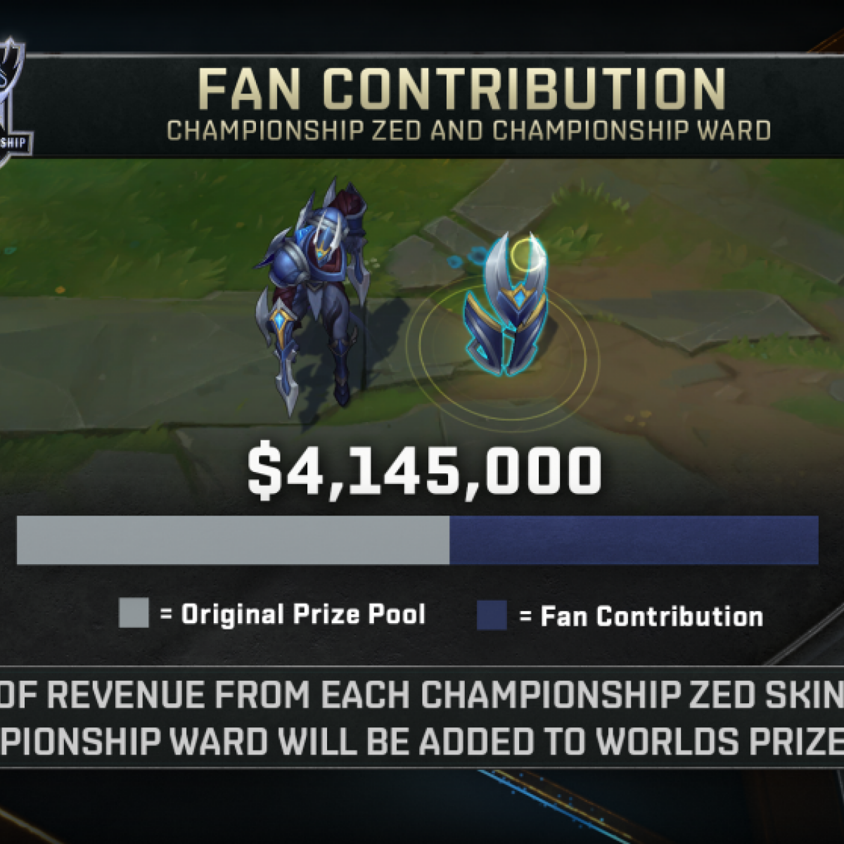 league of legends worlds prize pool