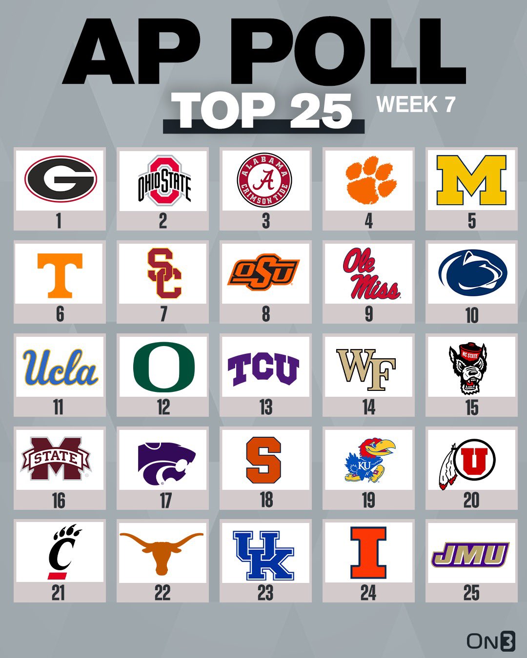 week 9 ap top 25