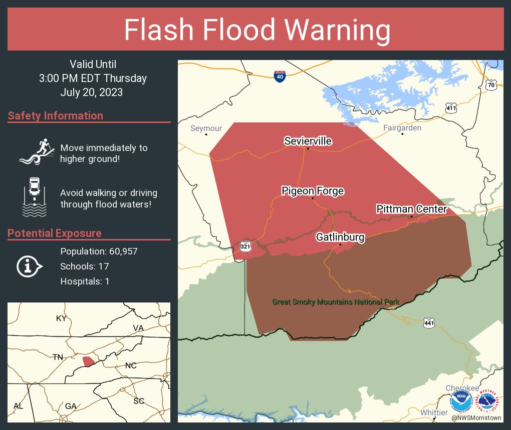 nws pigeon forge