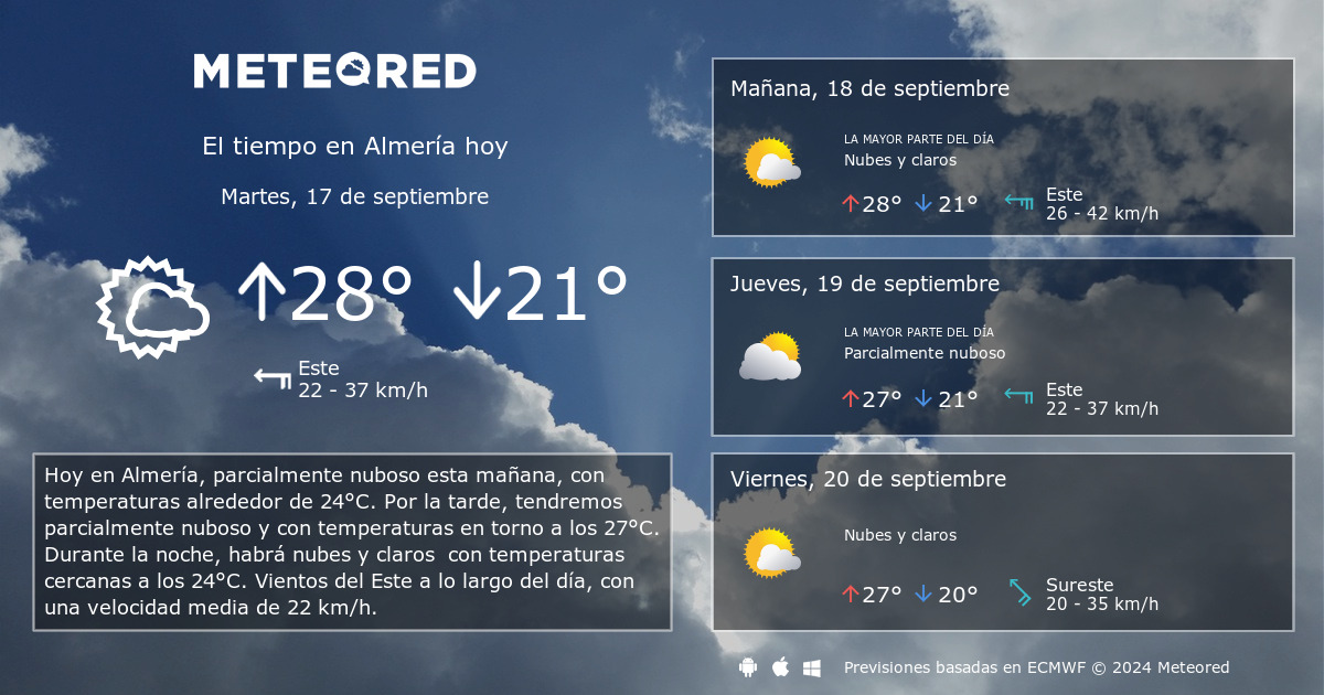 el tiempo almeria y provincia 14 dias