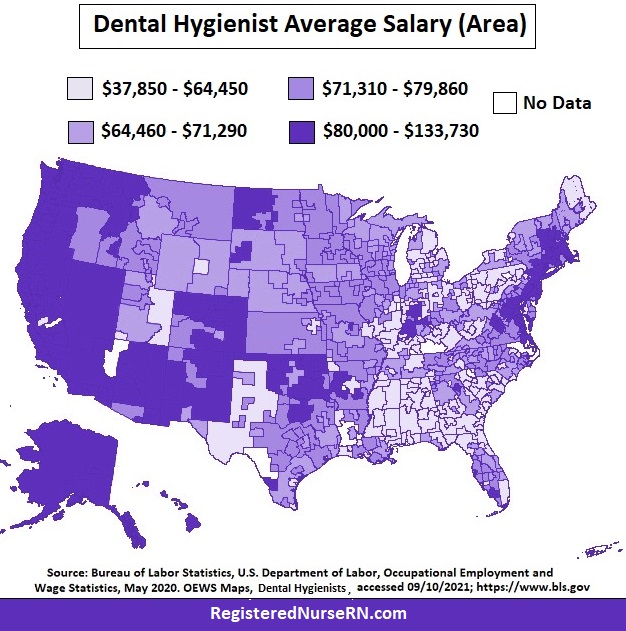 salary of dental hygienist in va